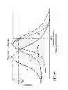 Fig. 59 - Information storage medium, reproducing method, and recording method