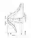 Fig. 60 - Information storage medium, reproducing method, and recording method