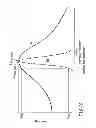 Fig. 62 - Information storage medium, reproducing method, and recording method