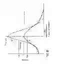 Fig. 63 - Information storage medium, reproducing method, and recording method