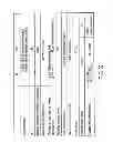 Fig. 80 - Information storage medium, reproducing method, and recording method