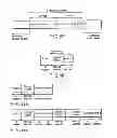 Fig. 87 - Information storage medium, reproducing method, and recording method