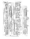 Fig. 37 - Information storage medium, reproducing method, and recording method