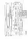 Fig. 46 - Information storage medium, reproducing method, and recording method