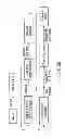 Fig. 52 - Information storage medium, reproducing method, and recording method
