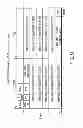 Fig. 53 - Information storage medium, reproducing method, and recording method