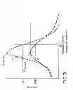 Fig. 63 - Information storage medium, reproducing method, and recording method