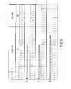 Fig. 75 - Information storage medium, reproducing method, and recording method