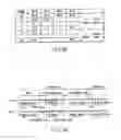 Fig. 85 - INFORMATION STORAGE MEDIUM, REPRODUCING METHOD, AND RECORDING METHOD