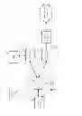 Fig. 03 - Techniques for reducing network congestion in a wireless communications system