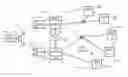 Fig. 01 - Resilient attachment to provider link state bridging (PLSB) networks