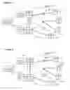 Fig. 04 - Resilient attachment to provider link state bridging (PLSB) networks