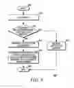 Fig. 09 - Method and apparatus for multimedia broadcast multicast service