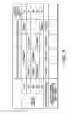 Fig. 07 - Method and apparatus multimedia broadcast/multicast service coverage boost