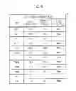 Fig. 07 - Relay apparatus and buffer control method