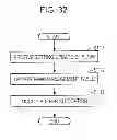 Fig. 32 - Relay apparatus and buffer control method