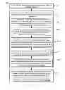Fig. 03 - Method for data transmission, offload point device, user equipment and system