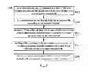 Fig. 05 - Method for data transmission, offload point device, user equipment and system