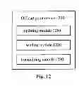 Fig. 10 - Method for data transmission, offload point device, user equipment and system