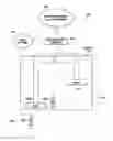 Fig. 01 - Managing sessions for direct device to device communications