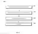 Fig. 12 - Managing sessions for direct device to device communications