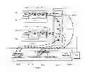 Fig. 01 - Network element for switching time division multiplex signals