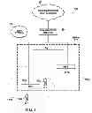 Fig. 02 - Network-managed direct device to device communications