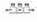 Fig. 02 - METHODS AND APPARATUS FOR RAPID AND COST EFFECTIVE TESTING OF WIRELESS SYSTEMS