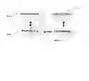 Fig. 06 - METHODS AND APPARATUS FOR RAPID AND COST EFFECTIVE TESTING OF WIRELESS SYSTEMS