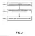 Fig. 03 - Routing data in a bi-directional communication session over an overlay network using relay nodes