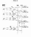 Fig. 09 - Network analysis method, information processing device, and computer-readable recording medium