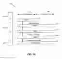 Fig. 11 - Methods and apparatus for dynamic transmission of retransmission requests