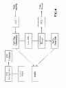 Fig. 07 - Method for time aware inline remote mirroring