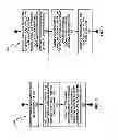 Fig. 06 - Method and apparatus for operating configuration adaptation for interruption of signal transmission