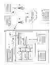 Fig. 04 - Methods and apparatus for transmitting data between different peer-to-peer communication groups