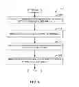 Fig. 06 - Methods and apparatus for transmitting data between different peer-to-peer communication groups