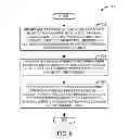 Fig. 09 - Methods and apparatus for transmitting data between different peer-to-peer communication groups