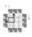 Fig. 06 - Hierarchical asymmetric mesh with virtual routers