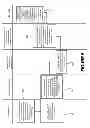 Fig. 06 - METADATA-DRIVEN SWITCH NETWORK CONTROL