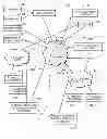Fig. 01 - Systems and methods of intercepting telephony communications to provide information to communicants