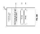 Fig. 11 - User authorization of implicit registration of multiple identities