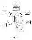 Fig. 02 - Active speaker identification