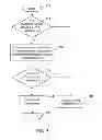 Fig. 07 - Method and apparatus for interference mitigation in time division duplex systems