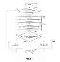 Fig. 08 - Method and apparatus for interference mitigation in time division duplex systems