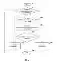 Fig. 08 - Method and apparatus for identifying interference type in time division duplex systems