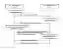Fig. 01 - Override of multi-TTI scheduling messages