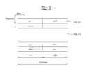 Fig. 06 - Method for user equipment transreceiving signal in wireless communication system