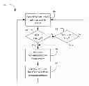 Fig. 01 - CLOUD-AWARE COLLABORATIVE MOBILE PLATFORM POWER MANAGEMENT USING MOBILE SENSORS