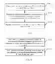 Fig. 08 - Power control method, activation management method, user equipment, and base station