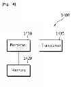 Fig. 12 - Method of communication based on power save mode in wireless local area network and apparatus for the same